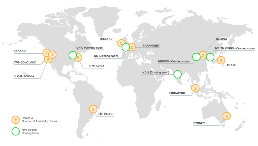 aws-global-locations